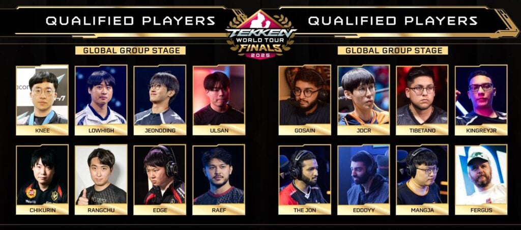 The official poster reveals the 16 players from the Global leaderboard that start competing at the TEKKEN World Tour 2025 Finals with the Group Stage.