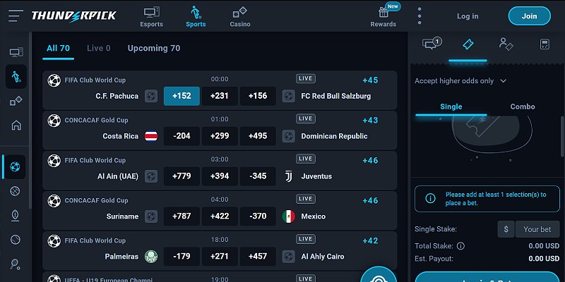 Thunderpick Sports US - FIFA