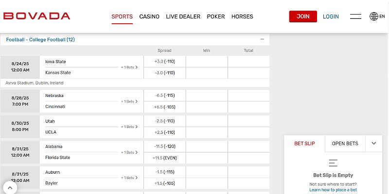 Bovada Sports US - NFL