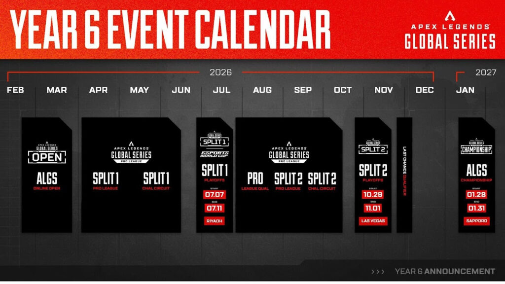 ALGS Year 6 roadmap (Graphic via EA)