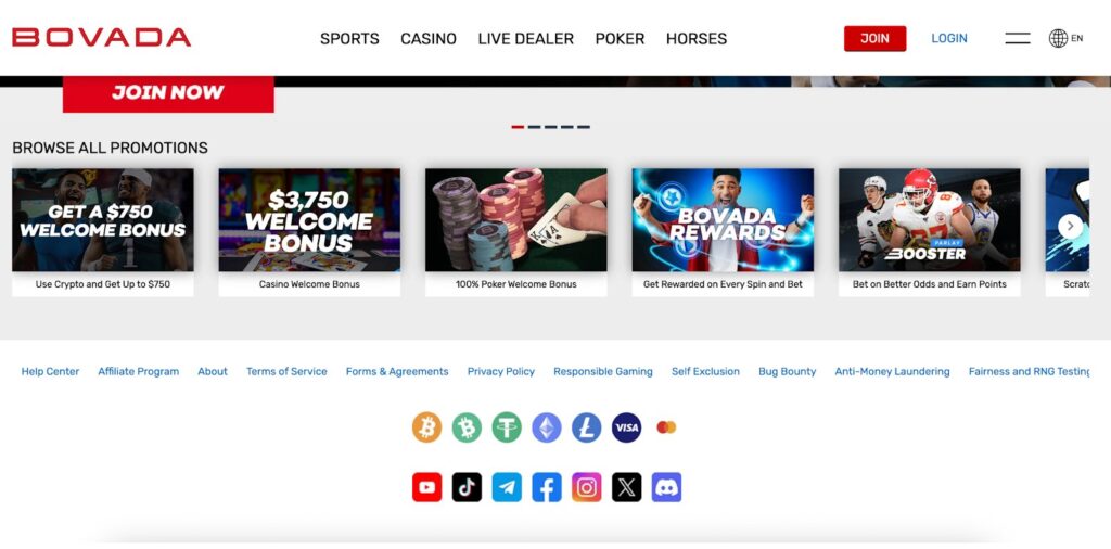 Bovada promotions