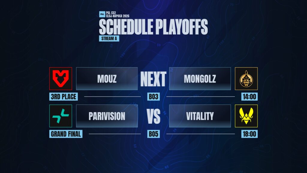 The official poster reveals the schedule of final matches at the CS2 esports event PGL Cluj-Napoca 2026.