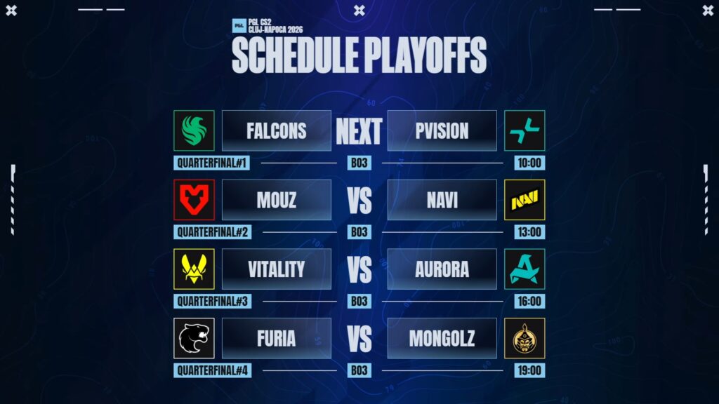 The image highlights the quarterfinals at the CS2 esports tournament PGL Cluj-Napoca 2026: matchups and schedule on Feb. 20.