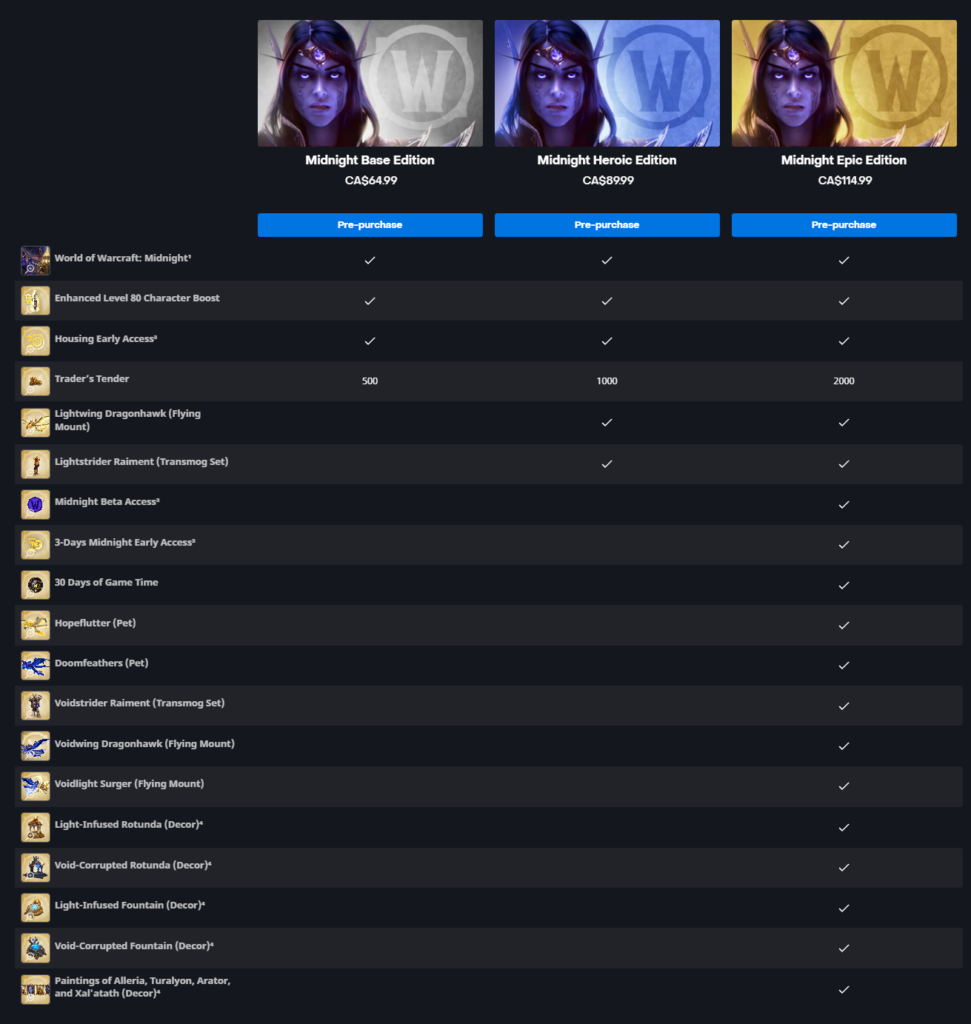 WoW Midnight editions