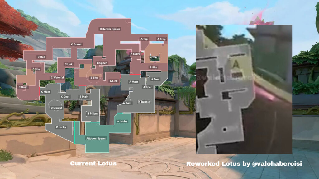 Lotus and Fracture will be reworked in the V26A2