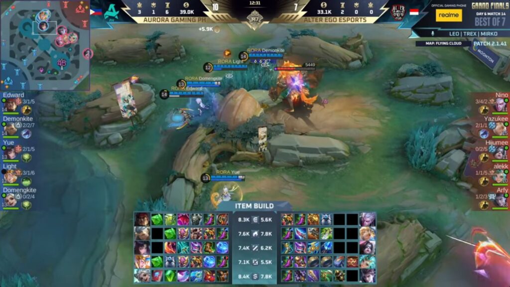 MLBB betting markets explained