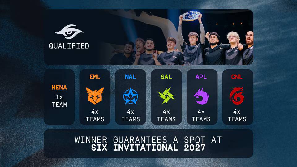 The image reveals details of the Rainbow Six Siege X Esports World Cup 2026.