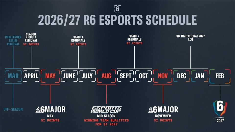 The image features the esports schedule for the game R6 Siege X in 2026.