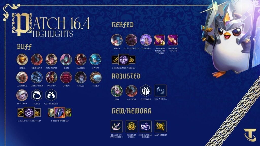 TFT patch 16.4 notes