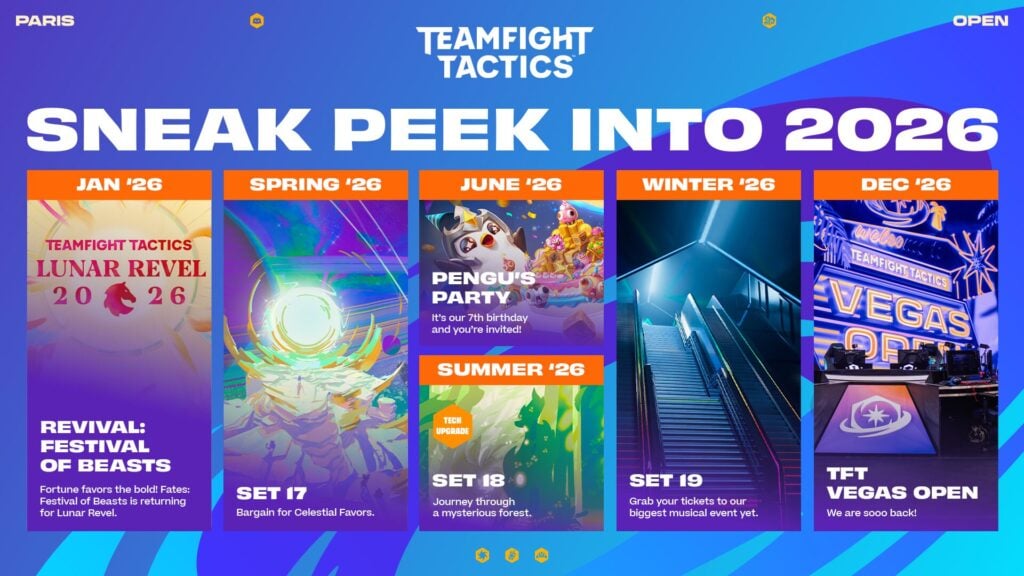 Festival of Beasts is part TFT's 2026 roadmap