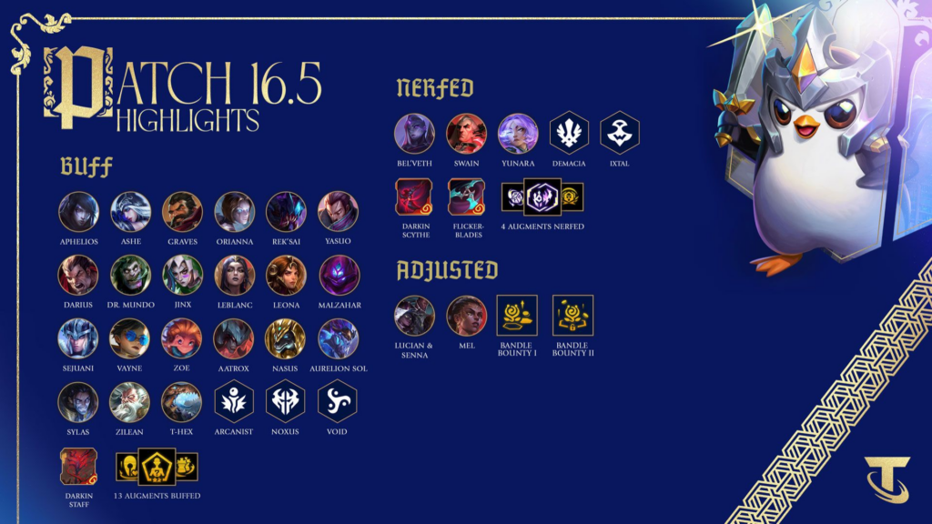 TFT patch 16.5 notes