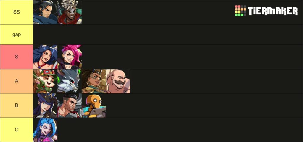 It’s a tier list of 2XKO champions, built by the competitive player bleed after winning the Major tournament at Frosty Faustings 2026.