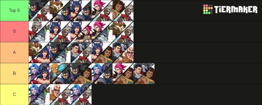 It’s a tier list of 2XKO teams, built by the competitive player bleed after winning the Major tournament at Frosty Faustings 2026.