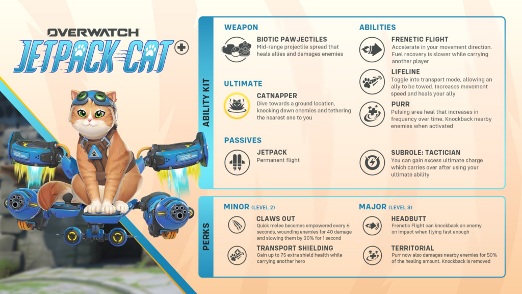overwatch jetpack cat