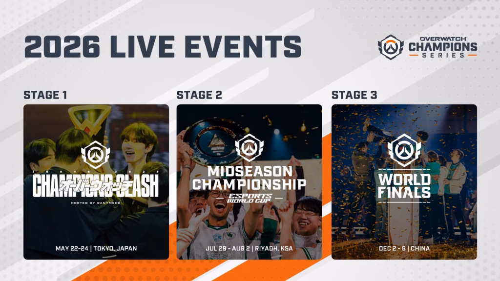 OWCS Champions Clash 2026