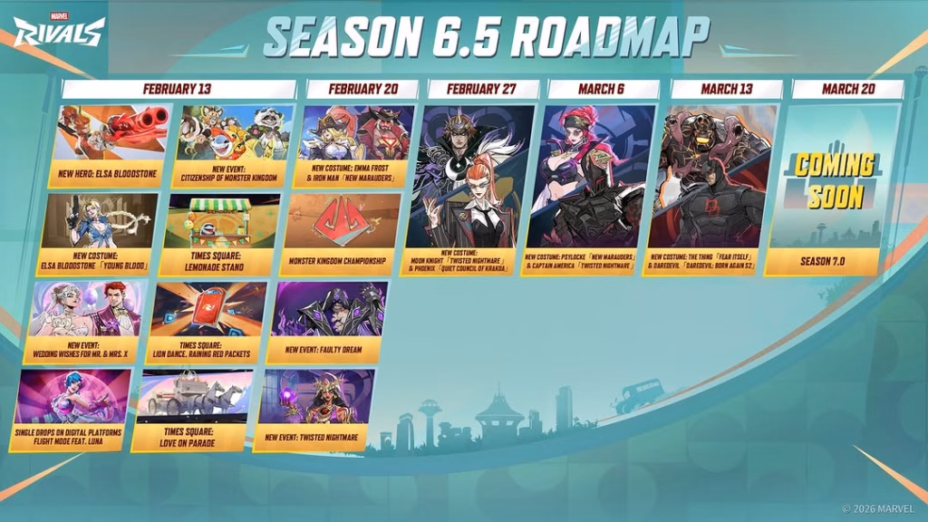Marvel Rivals 6.5 roadmap