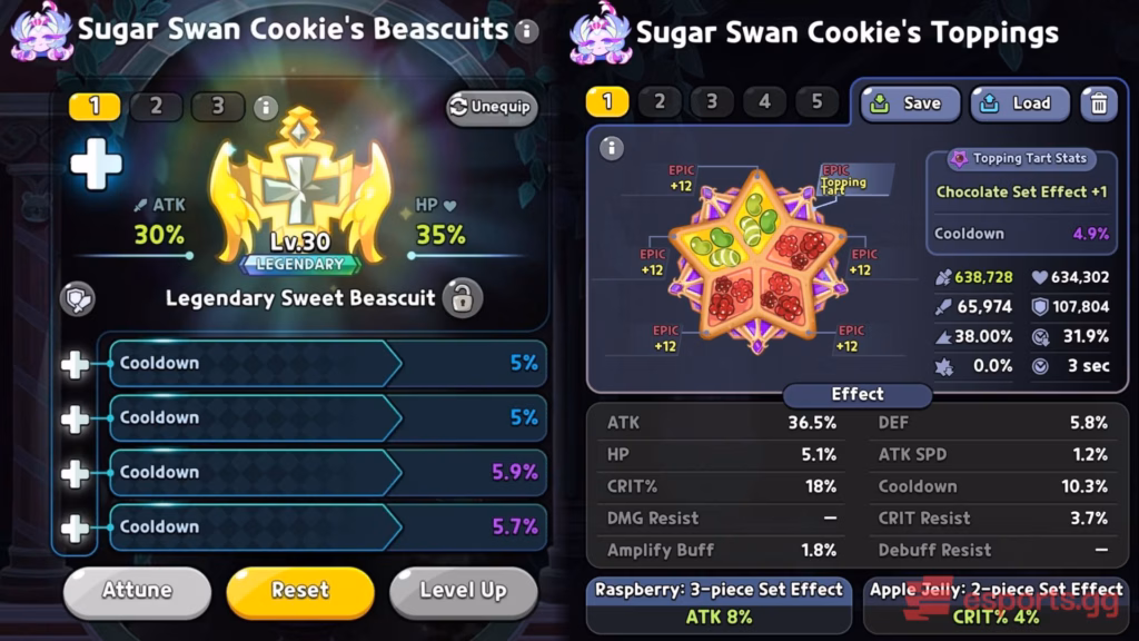 Best Sugar Swan Cookie Topping and Beascuit in CRK