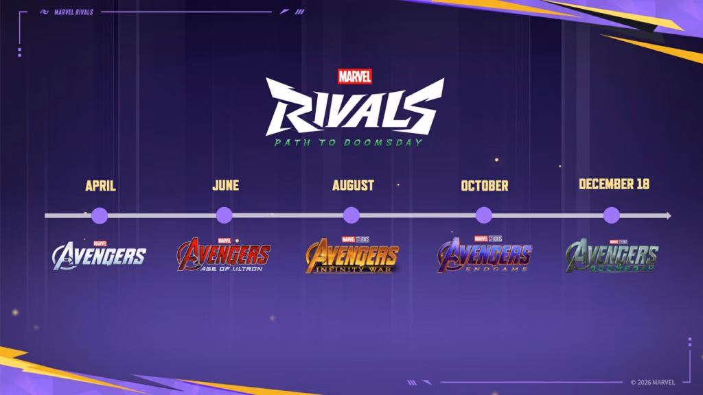 Marvel Rivals Avengers event