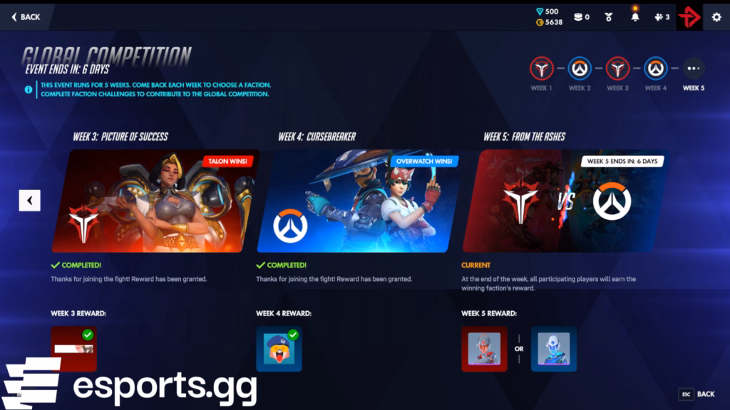 Overwatch Conquest rewards