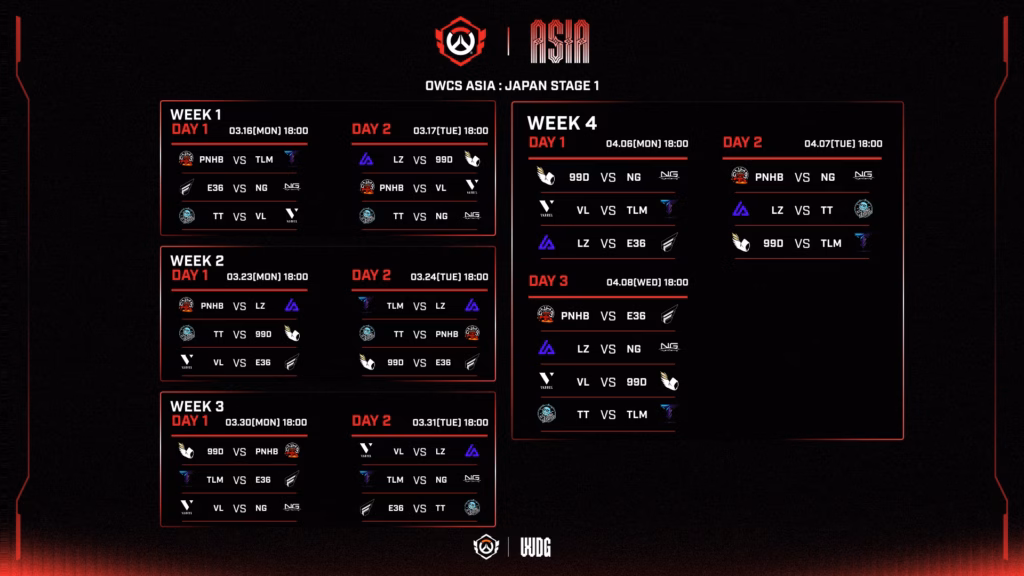 Overwatch Champions Series 2026 Japan Stage 1