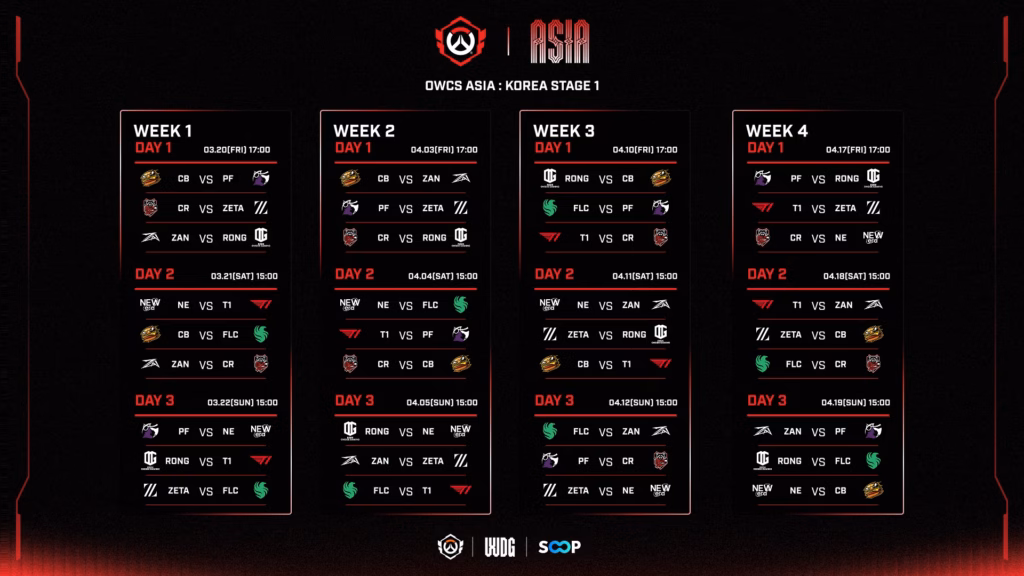 OWCS 2026 한국 리그 일정표