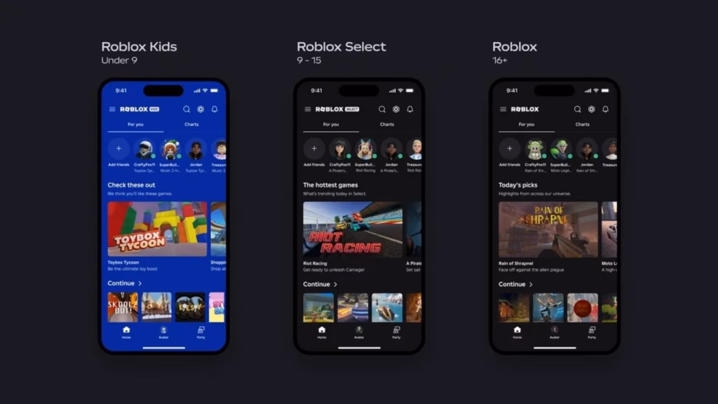 All Roblox age-based accounts, Kids, Select, and Standard