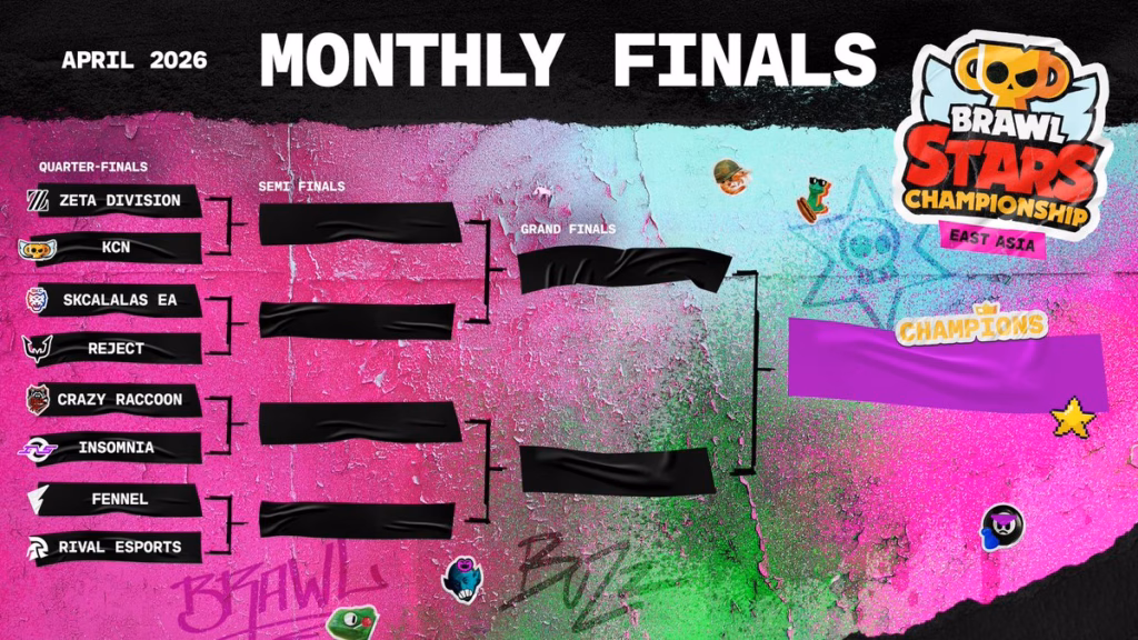 The image is the official poster for the starting competitive brackets during the Brawl Stars esports event April Finals 2026 in the region East Asia.