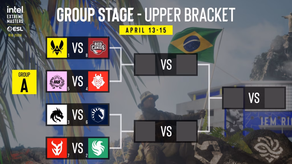 The image is the official poster for the opening matchups in Group A of the CS2 esports event IEM Rio 2026 — upper brackets.