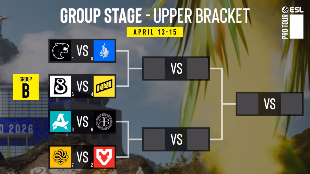 The image is the official poster for the opening matchups in Group B of the CS2 esports event IEM Rio 2026 — upper brackets.