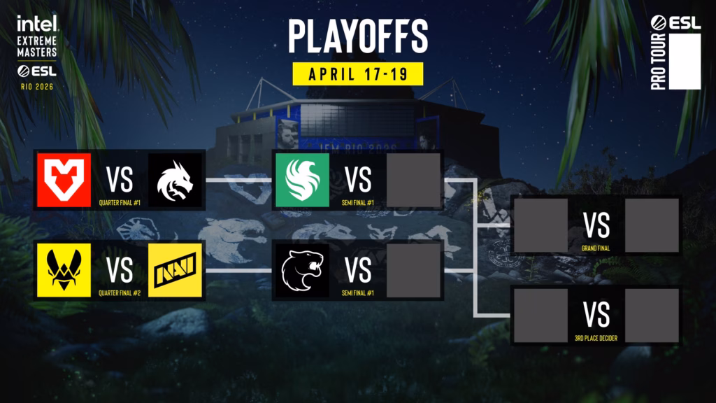 The image is the official poster starting playoff brackets at the CS2 esports event IEM Rio 2026.