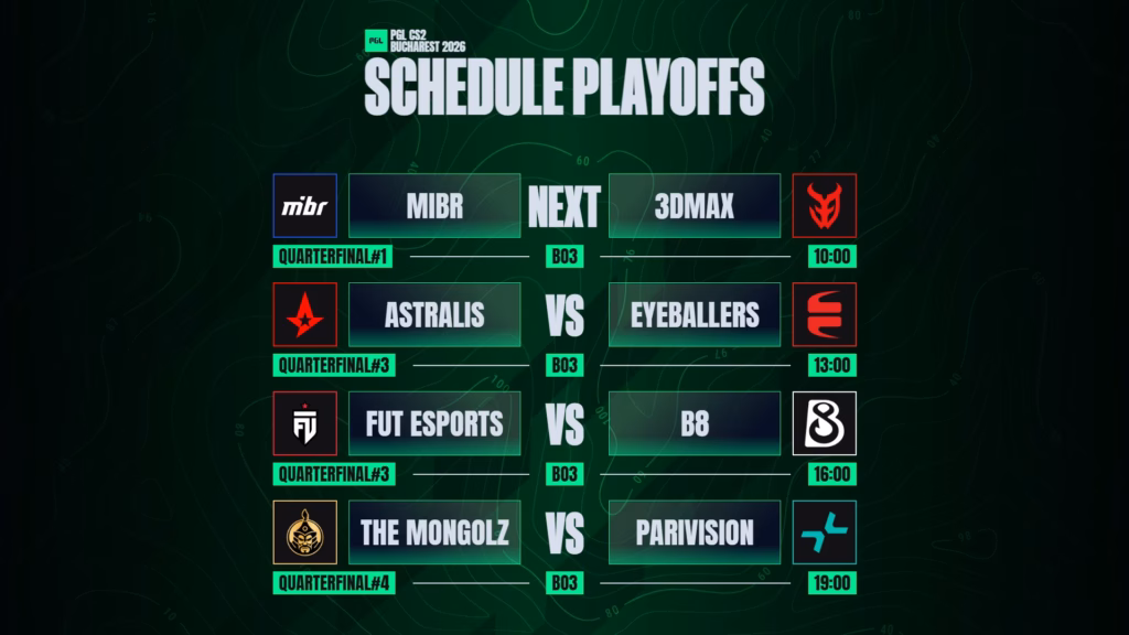 The image is the official schedule poster for the CS2 esports event PGL Bucharest 2026 — Playoffs, quarterfinals.