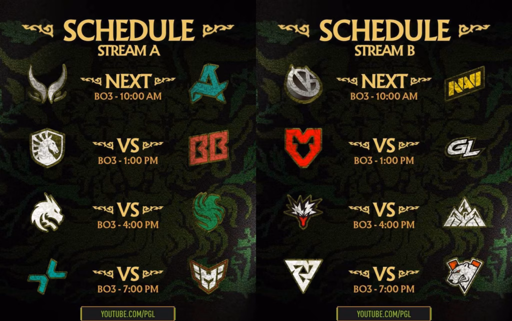 The image highlights the tournament schedule for the Dota 2 esports event PGL Wallachia Season 8 — matches on Swiss Stage Day 2.