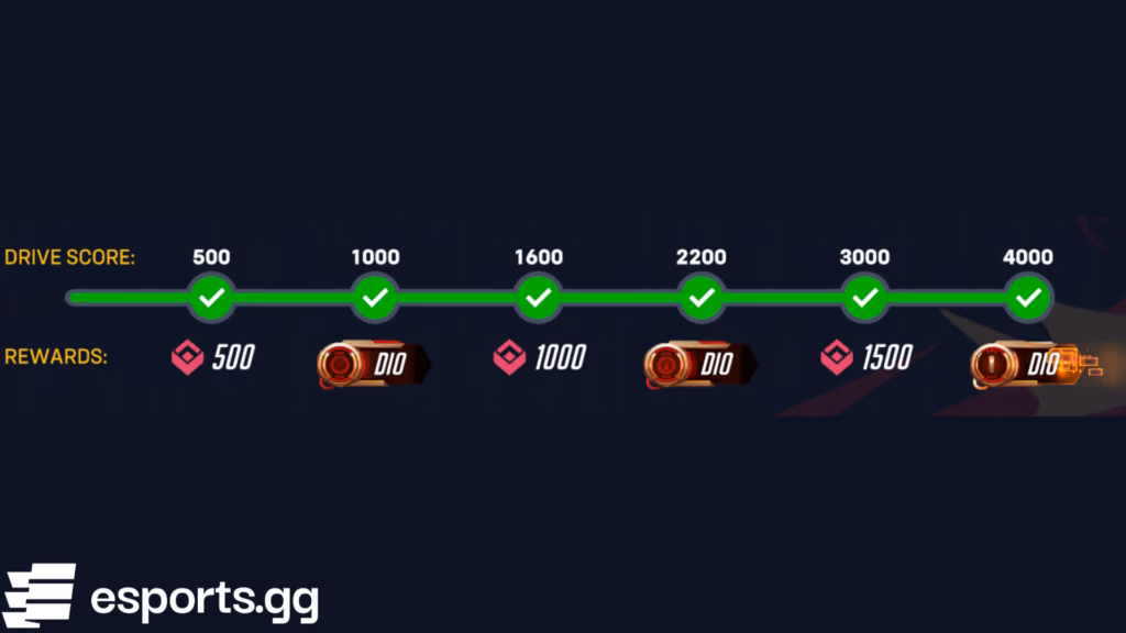 Overwatch Competitive Drives Season 1