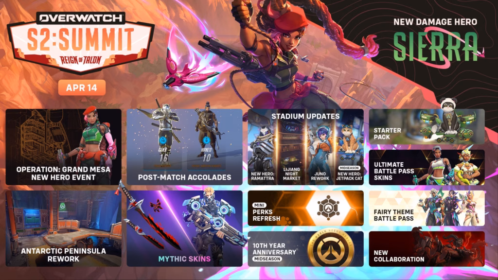 Overwatch Season 2 roadmap